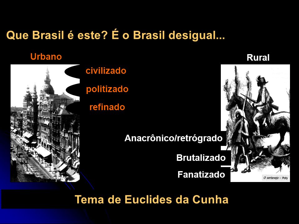 Anacrônico/retrógrado Tema de Euclides da Cunha