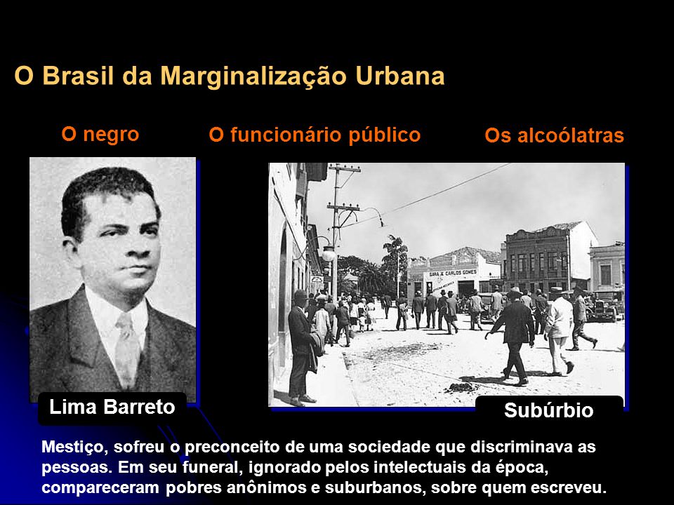 O Brasil da Marginalização Urbana