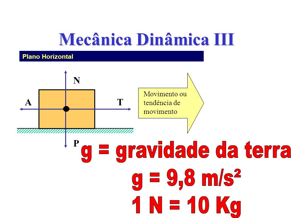 Mecânica Dinâmica III g = gravidade da terra g = 9,8 m/s² 1 N = 10 Kg