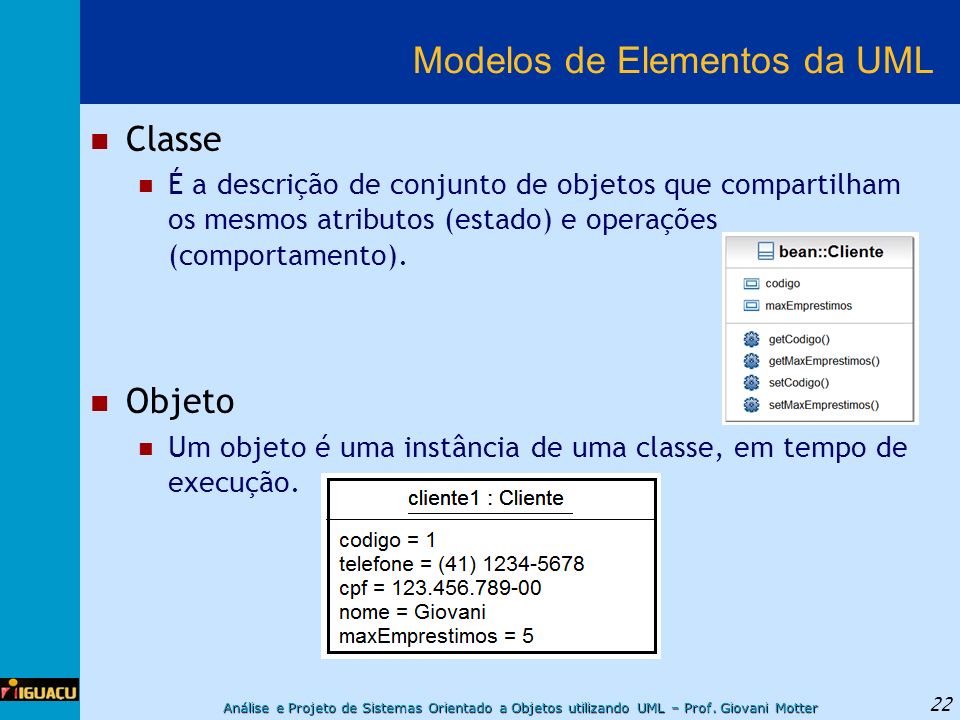 Modelos de Elementos da UML