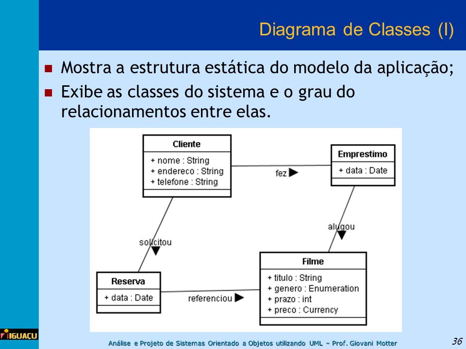 Diagrama de Classes (I)