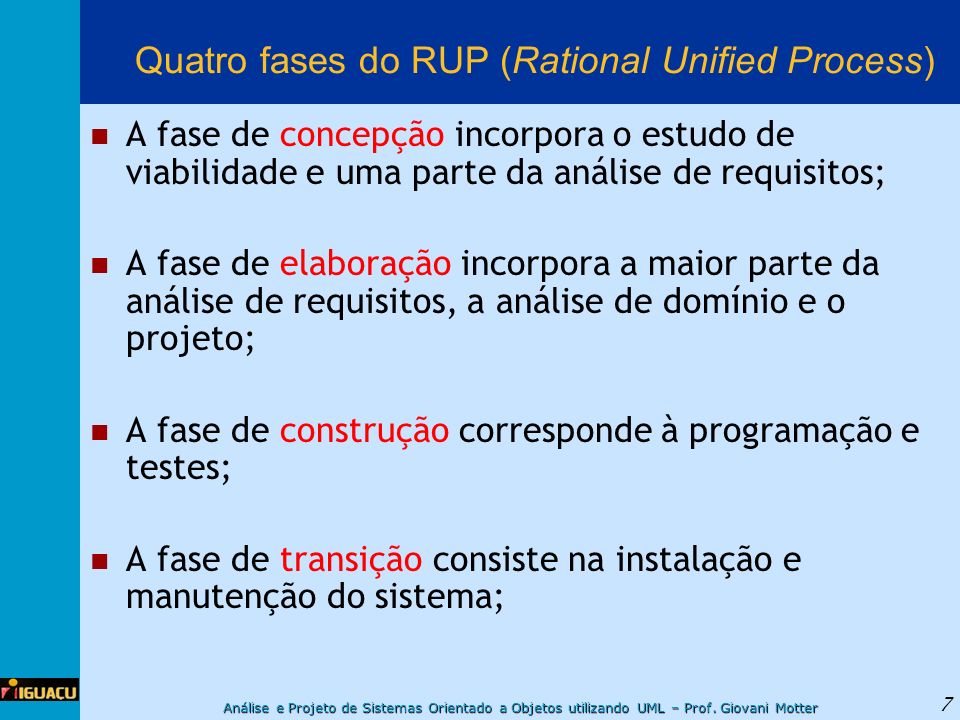 Quatro fases do RUP (Rational Unified Process)