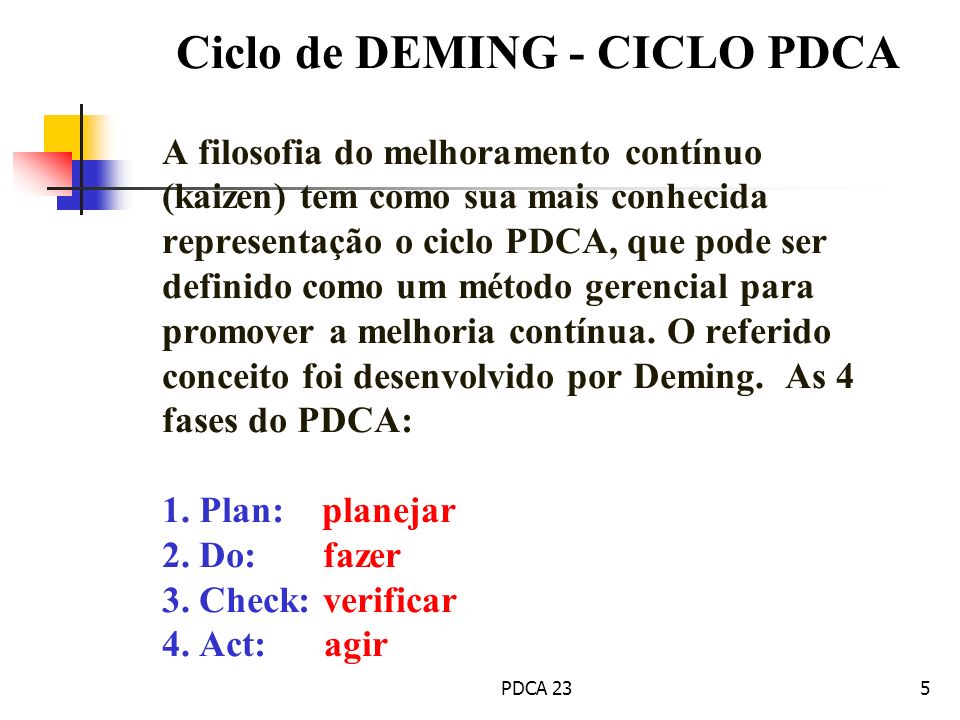 Ciclo de DEMING - CICLO PDCA A filosofia do melhoramento contínuo (kaizen) tem como sua mais conhecida representação o ciclo PDCA, que pode ser definido como um método gerencial para promover a melhoria contínua. O referido conceito foi desenvolvido por Deming. As 4 fases do PDCA: 1. Plan: planejar 2. Do: fazer 3. Check: verificar 4. Act: agir