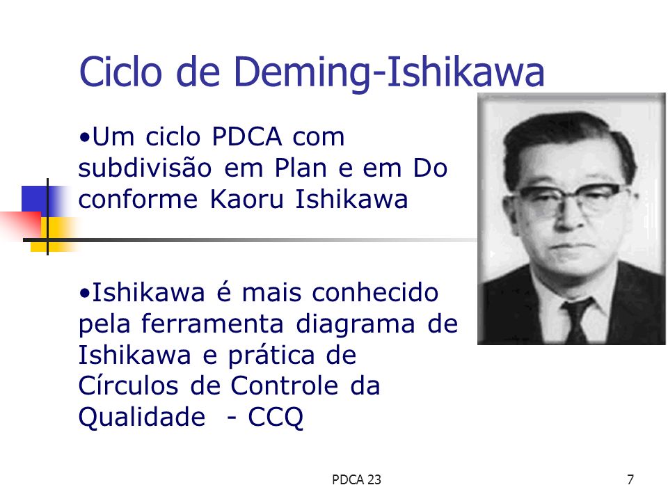 Ciclo de Deming-Ishikawa