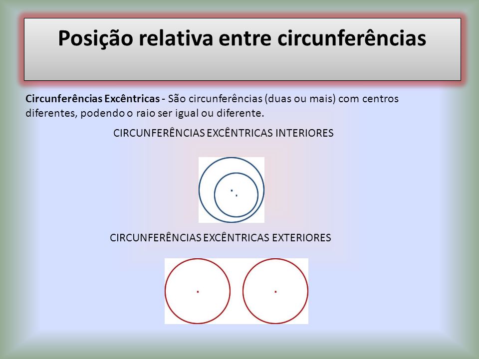 Posição relativa entre circunferências