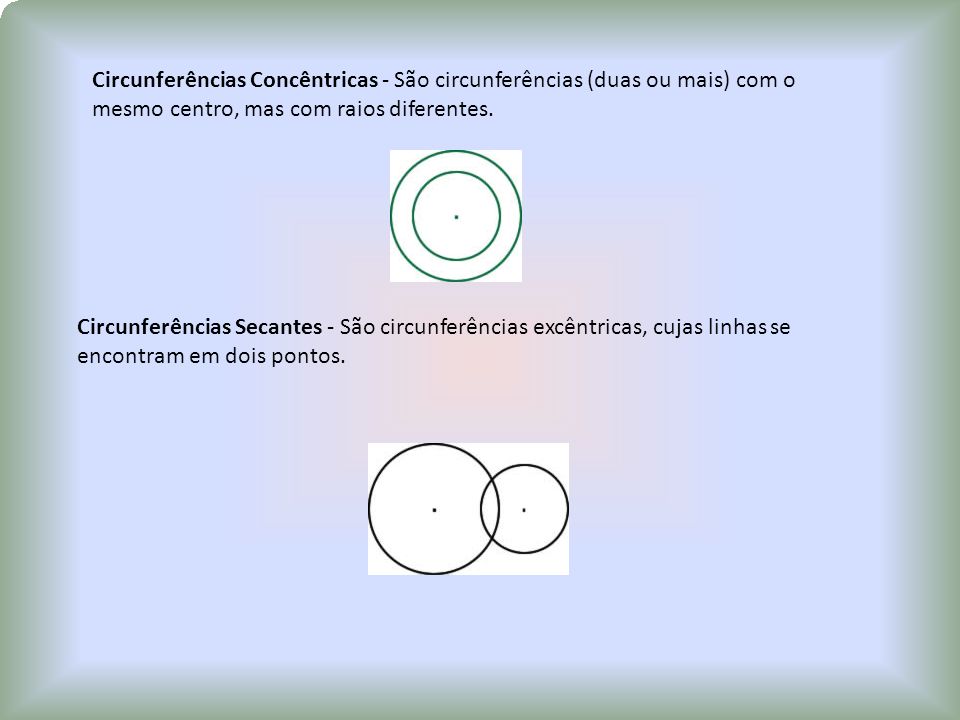 Circunferências Concêntricas - São circunferências (duas ou mais) com o mesmo centro, mas com raios diferentes.