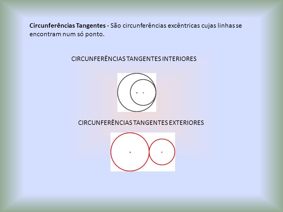 Circunferências Tangentes - São circunferências excêntricas cujas linhas se encontram num só ponto.