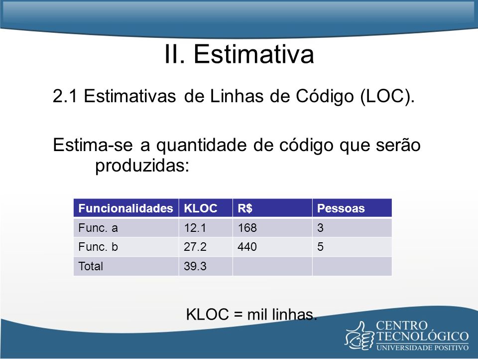 II. Estimativa 2.1 Estimativas de Linhas de Código (LOC).
