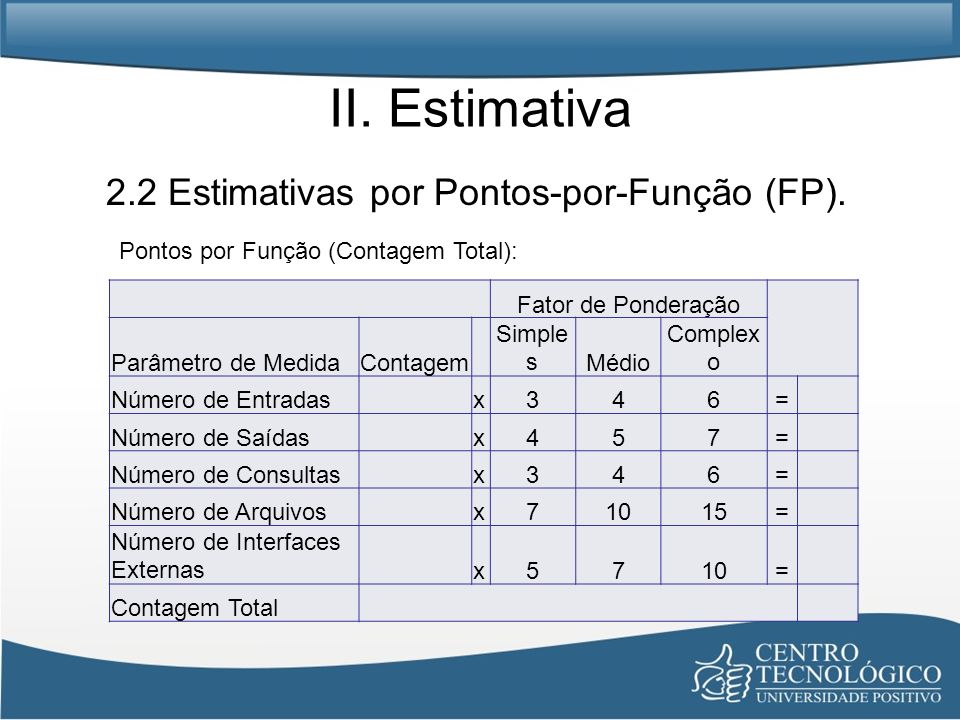 II. Estimativa 2.2 Estimativas por Pontos-por-Função (FP).