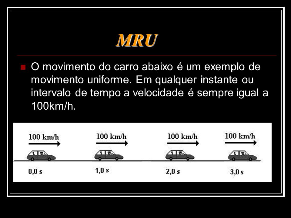 MRU O movimento do carro abaixo é um exemplo de movimento uniforme.