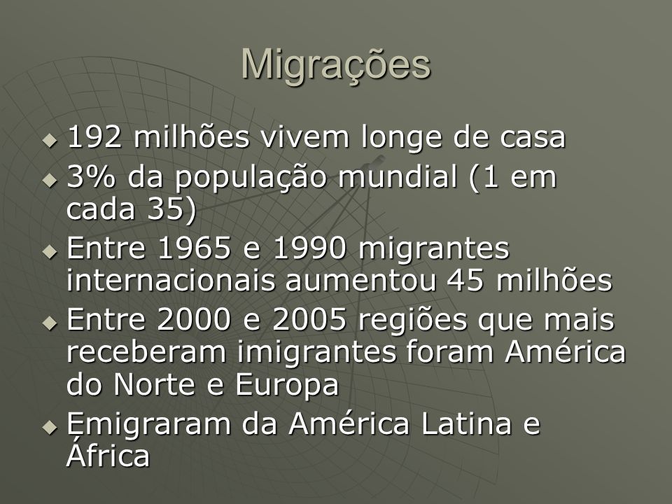 Migrações 192 milhões vivem longe de casa