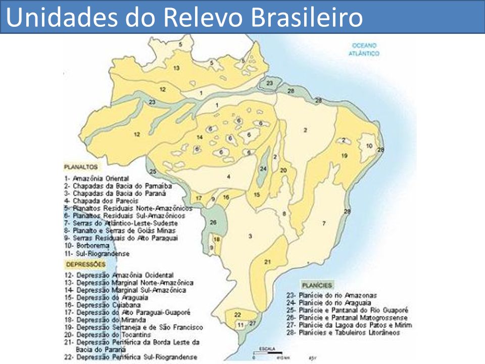 Unidades do Relevo Brasileiro