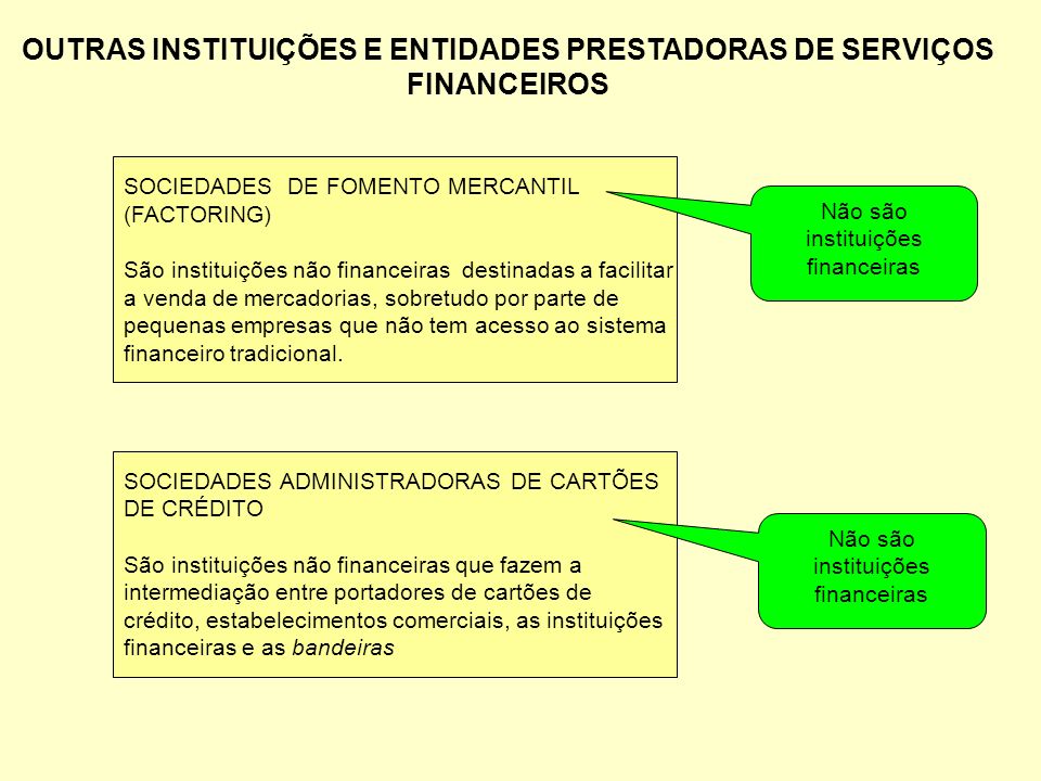 OUTRAS INSTITUIÇÕES E ENTIDADES PRESTADORAS DE SERVIÇOS FINANCEIROS