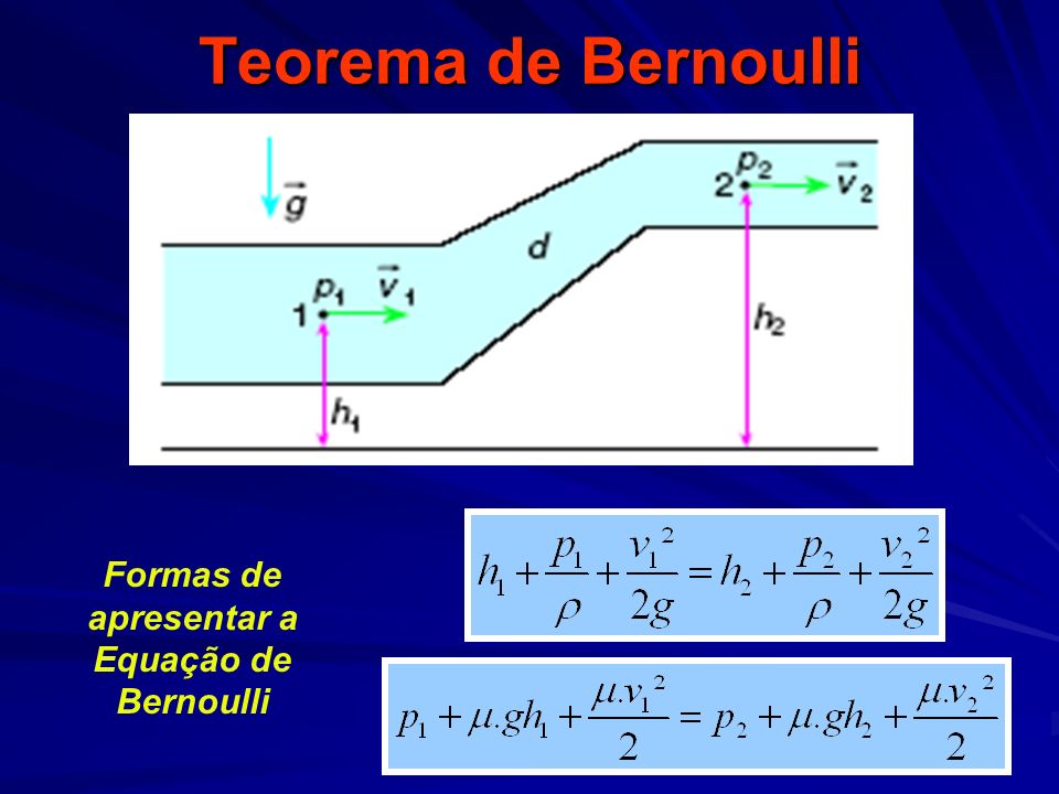 Formas de apresentar a Equação de Bernoulli