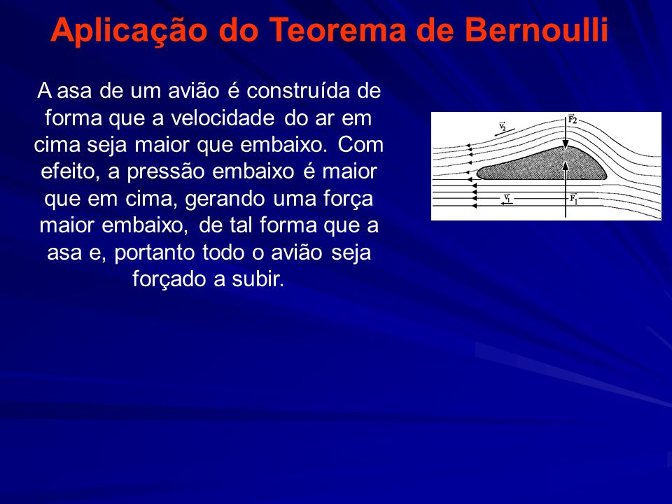Aplicação do Teorema de Bernoulli