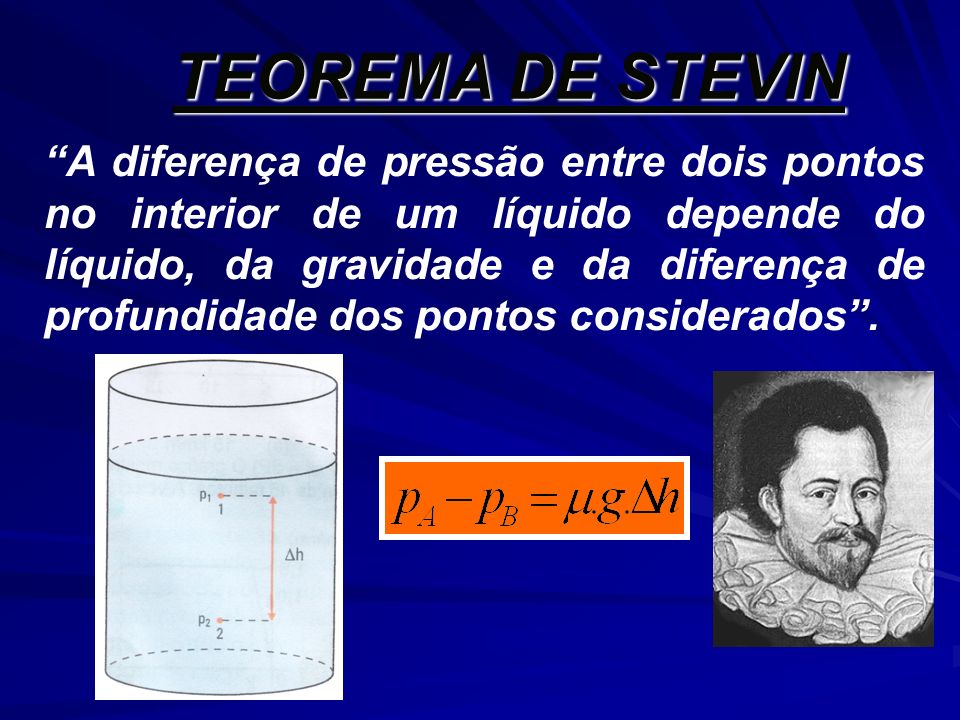 TEOREMA DE STEVIN