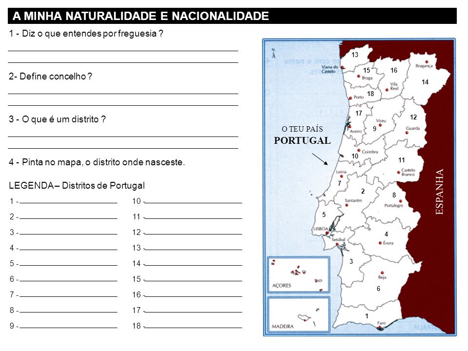 Map Quiz: Distritos de Portugal (geografía - estudo do meio)