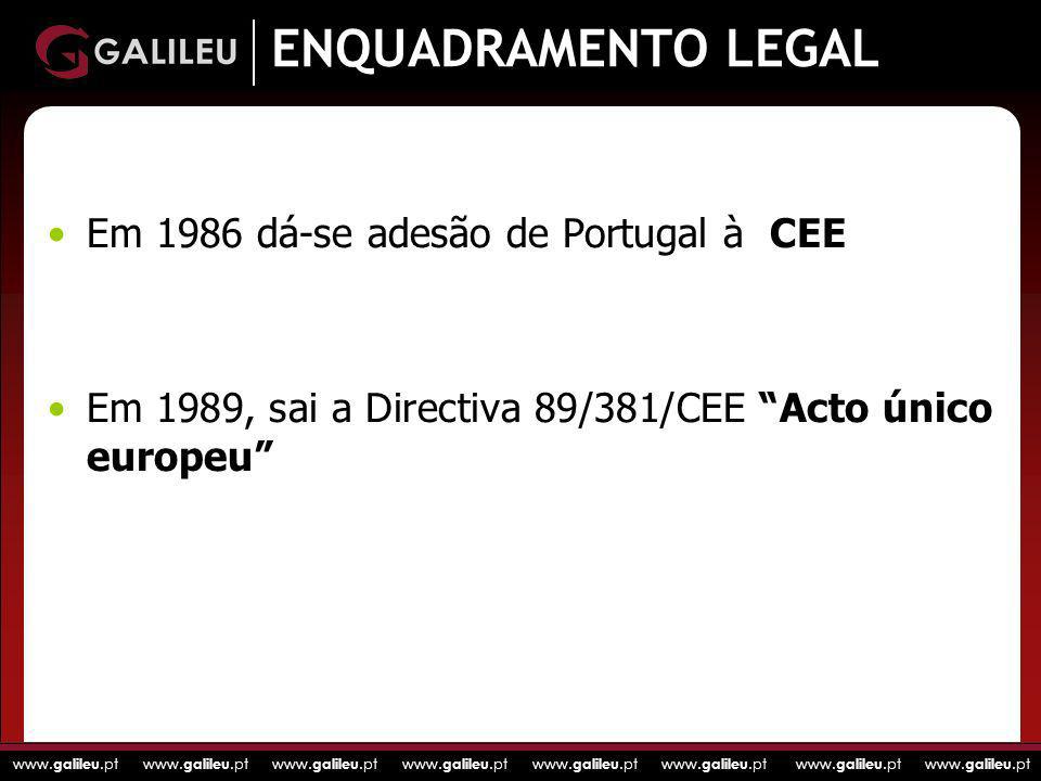 ENQUADRAMENTO LEGAL Em 1986 dá-se adesão de Portugal à CEE