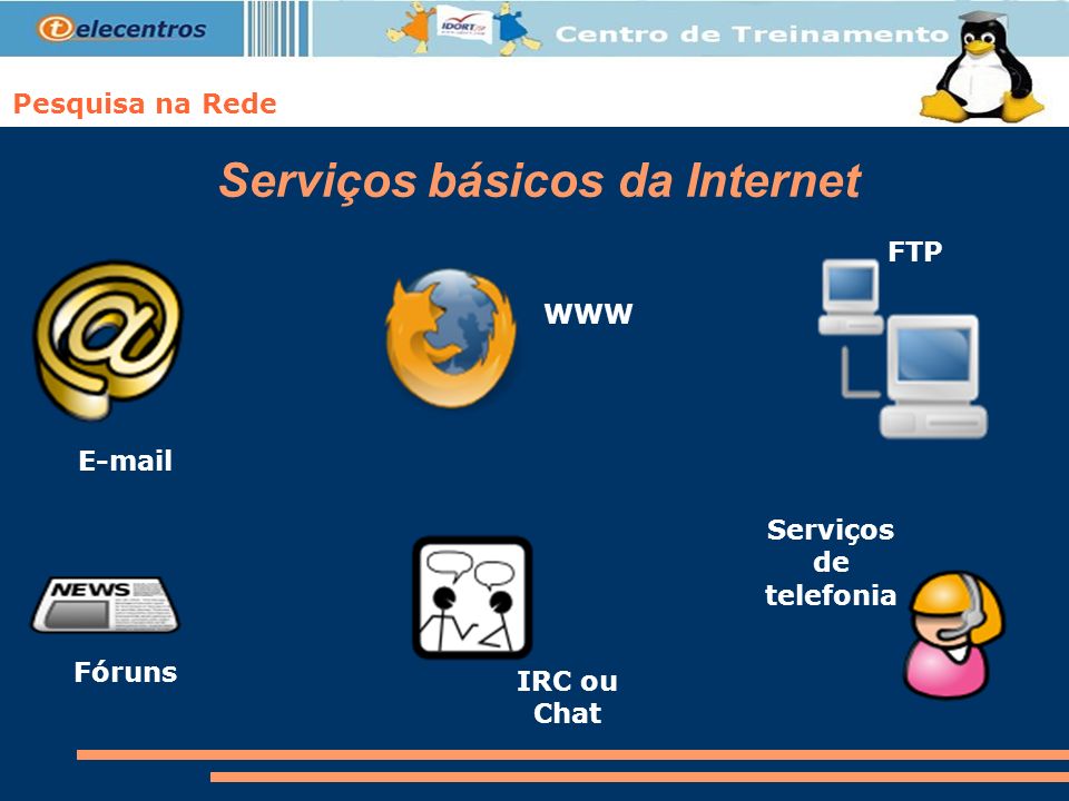 Serviços básicos da Internet