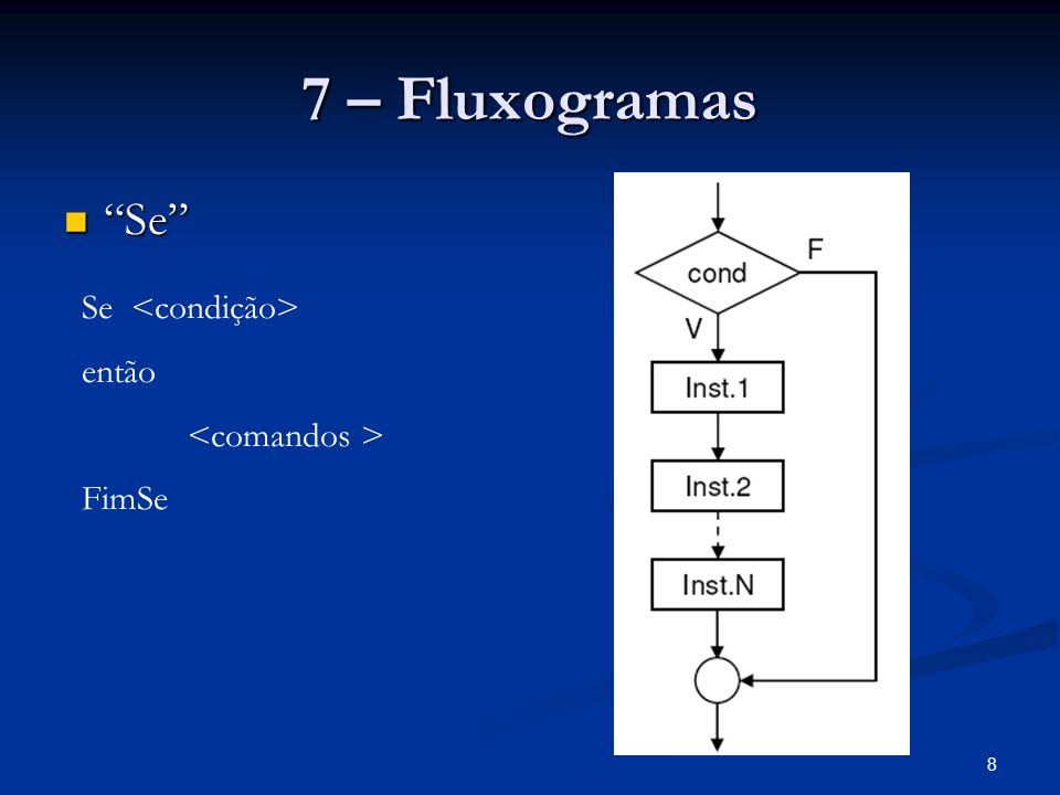 7 – Fluxogramas Se Se <condição> então <comandos > FimSe