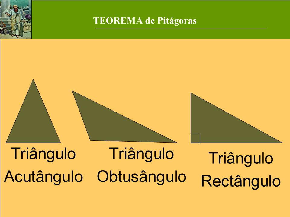 Triângulo Acutângulo Triângulo Obtusângulo Triângulo Rectângulo
