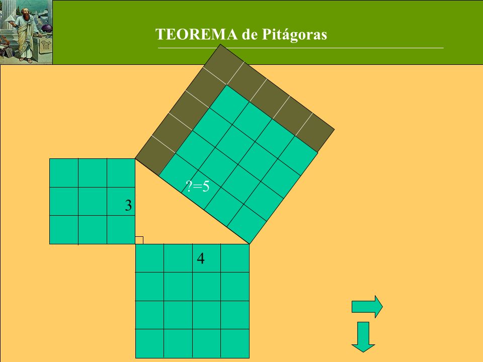 TEOREMA de Pitágoras =5 3 4