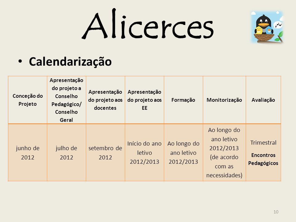Alicerces Calendarização junho de 2012 julho de 2012 setembro de 2012