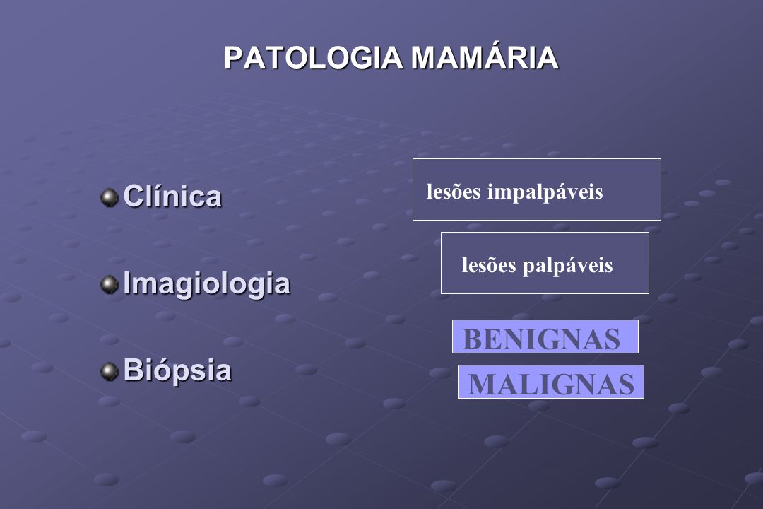 PATOLOGIA MAMÁRIA Clínica Imagiologia Biópsia BENIGNAS MALIGNAS