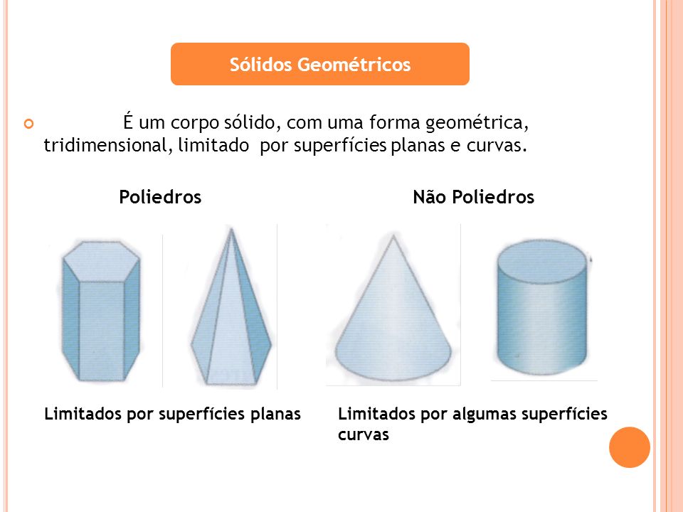 Sólidos Geométricos É um corpo sólido, com uma forma geométrica, tridimensional, limitado por superfícies planas e curvas.