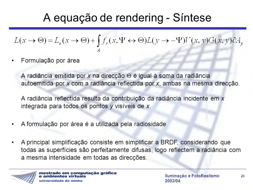 A equação de rendering - Síntese