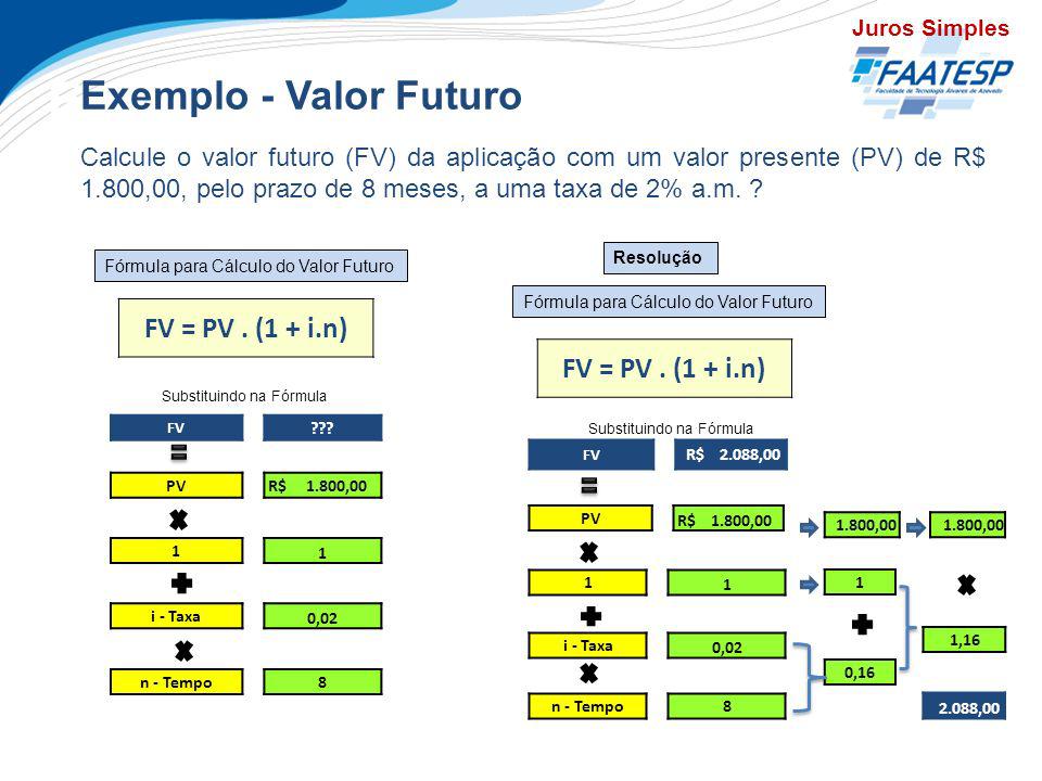 Exercícios Exemplo - Valor Futuro FV = PV . (1 + i.n)