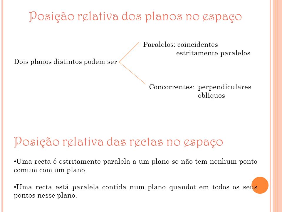 Posição relativa dos planos no espaço