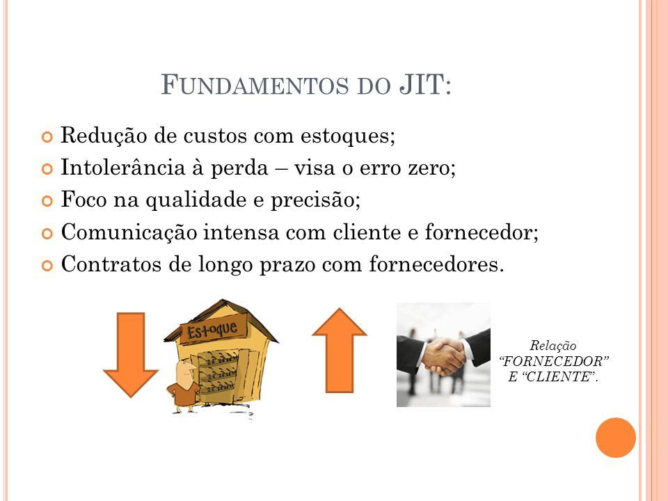 Fundamentos do JIT: Redução de custos com estoques;