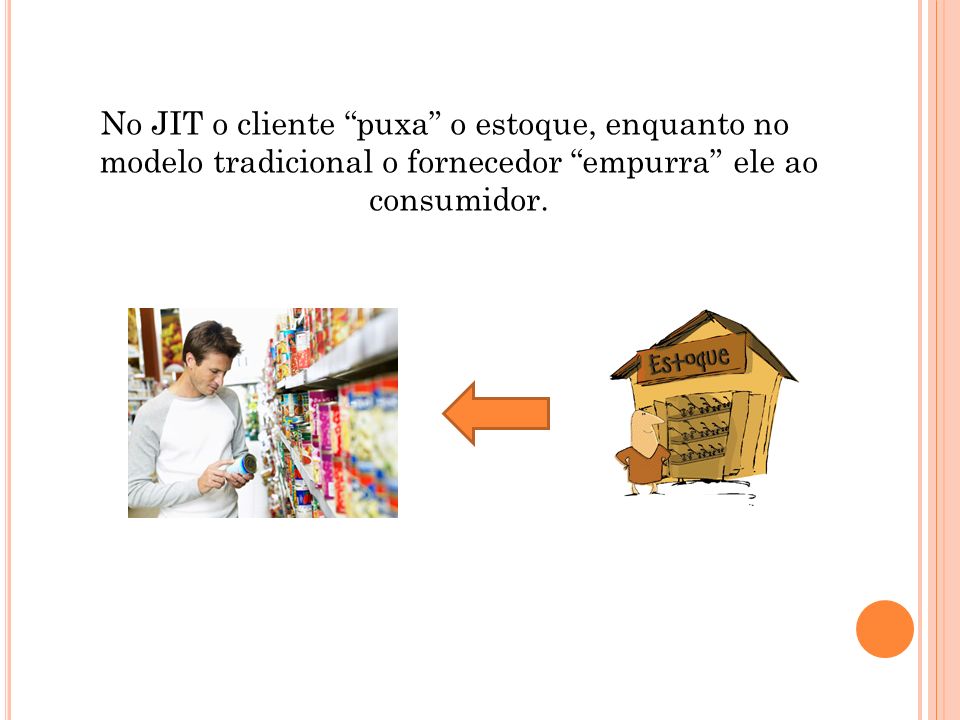 No JIT o cliente puxa o estoque, enquanto no modelo tradicional o fornecedor empurra ele ao consumidor.