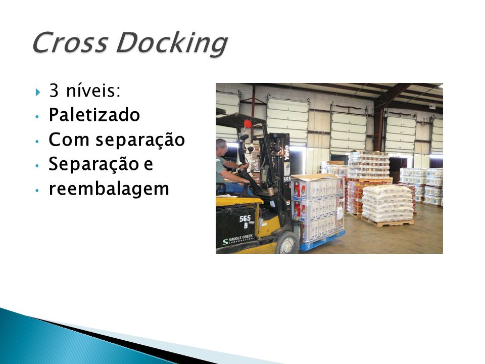 Cross Docking 3 níveis: Paletizado Com separação Separação e