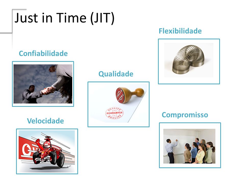 Just in Time (JIT) Flexibilidade Confiabilidade Qualidade Compromisso
