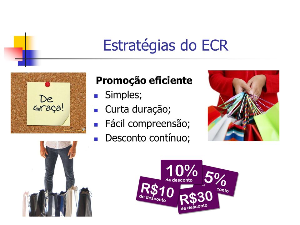 Estratégias do ECR Promoção eficiente Simples; Curta duração;
