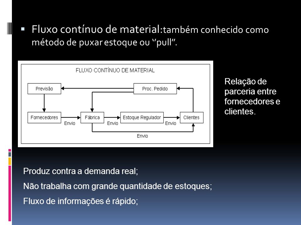 Fluxo contínuo de material:também conhecido como método de puxar estoque ou ‘’pull’’.