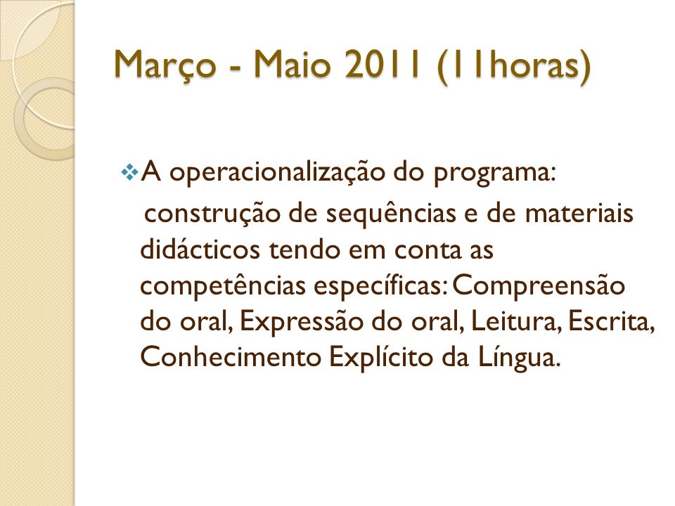 Março - Maio 2011 (11horas) A operacionalização do programa: