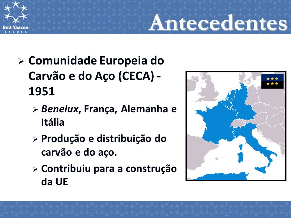 Antecedentes Comunidade Europeia do Carvão e do Aço (CECA)