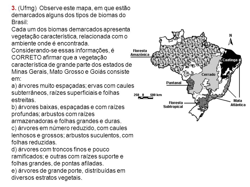 3. (Ufmg) Observe este mapa, em que estão demarcados alguns dos tipos de biomas do Brasil: