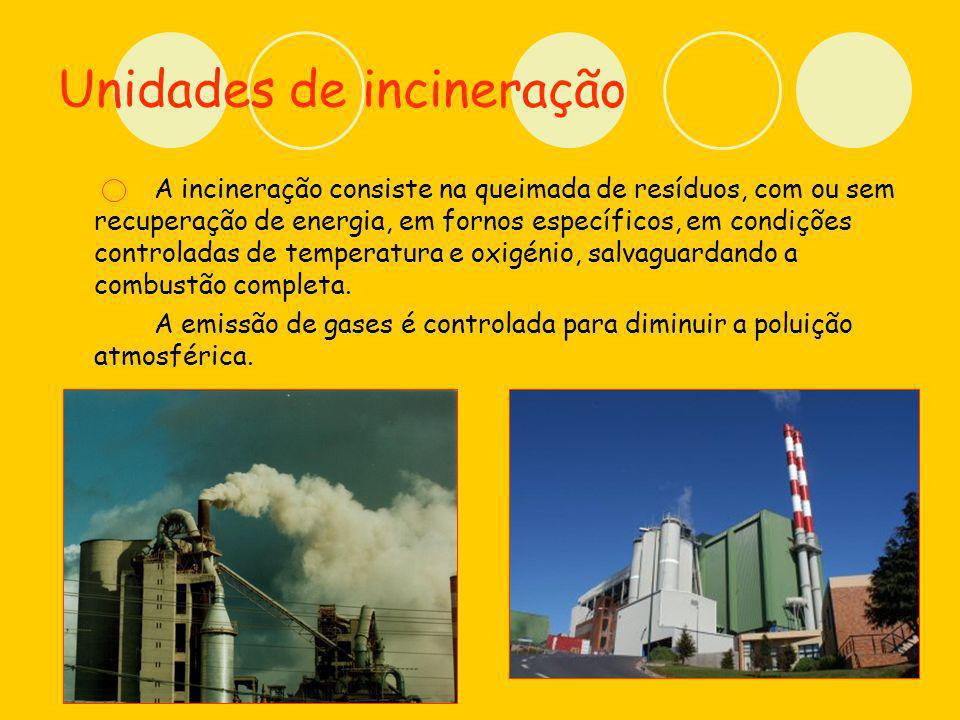 Unidades de incineração