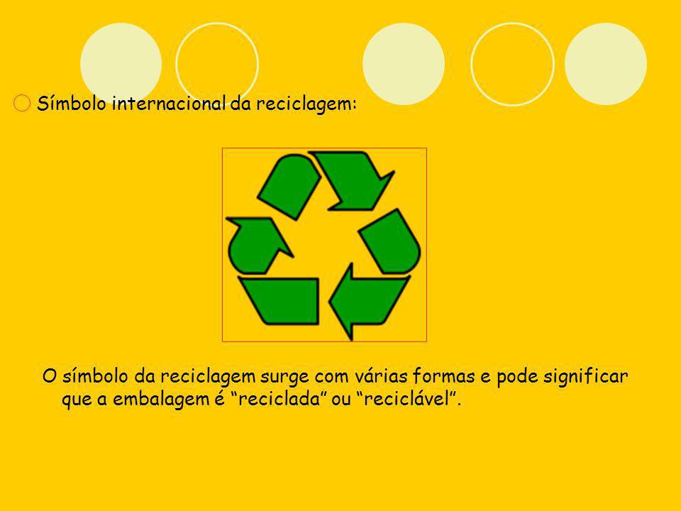Símbolo internacional da reciclagem: