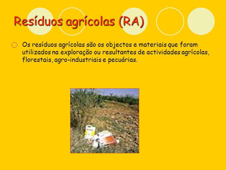 Resíduos agrícolas (RA)