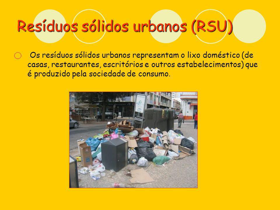 Resíduos sólidos urbanos (RSU)