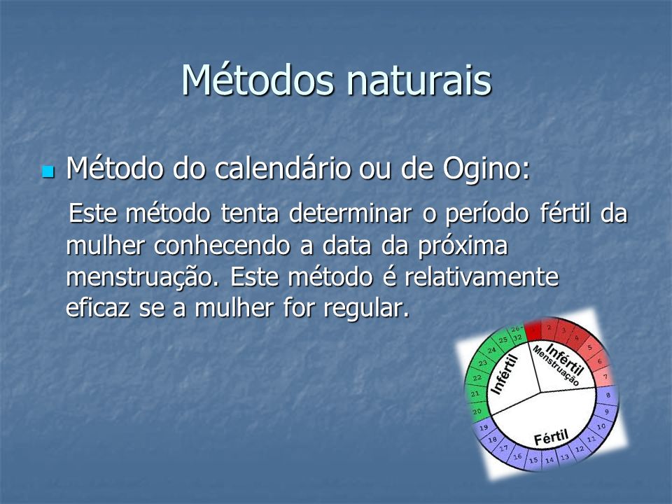 Métodos naturais Método do calendário ou de Ogino: