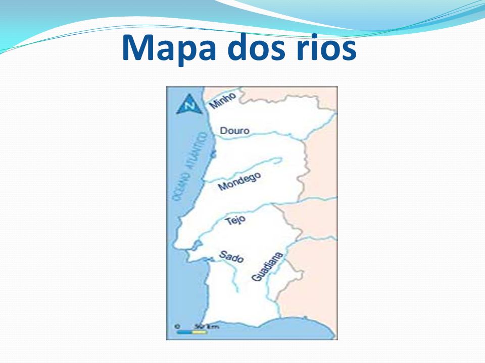 Mapa de Portugal Rios
