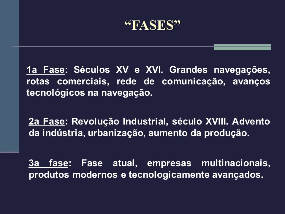 FASES 1a Fase: Séculos XV e XVI. Grandes navegações, rotas comerciais, rede de comunicação, avanços tecnológicos na navegação.