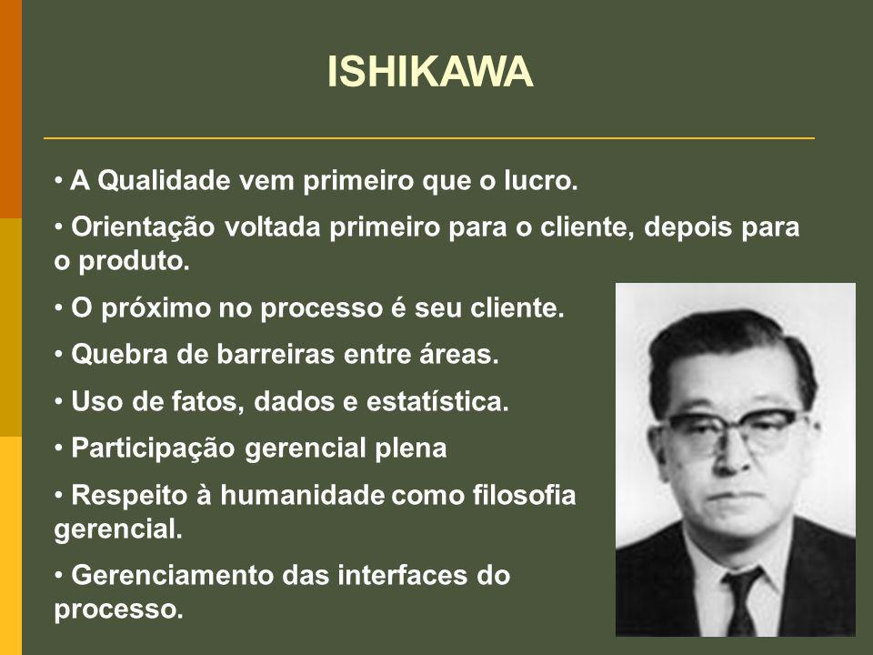ISHIKAWA A Qualidade vem primeiro que o lucro.