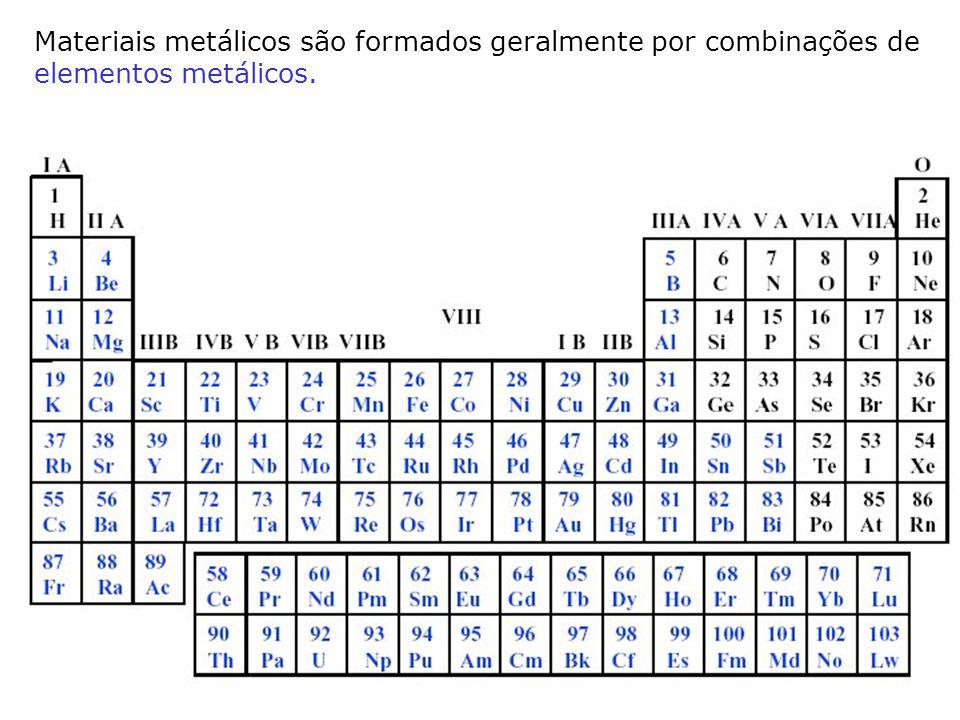 Materiais metálicos são formados geralmente por combinações de elementos metálicos.